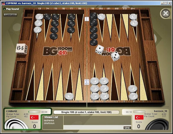 Online Backgammon Gambling